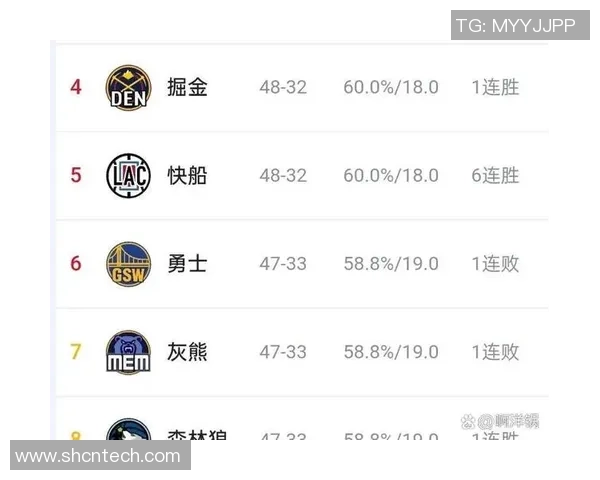 篮网与森林狼对决数据分析及比赛亮点回顾