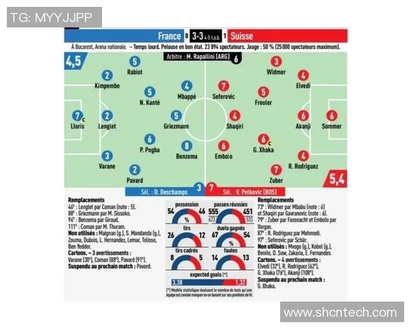 瑞士与法国足球世界排名对比分析及近期表现评估 瑞士与法国足球世界排名对比分析及近期表现评估