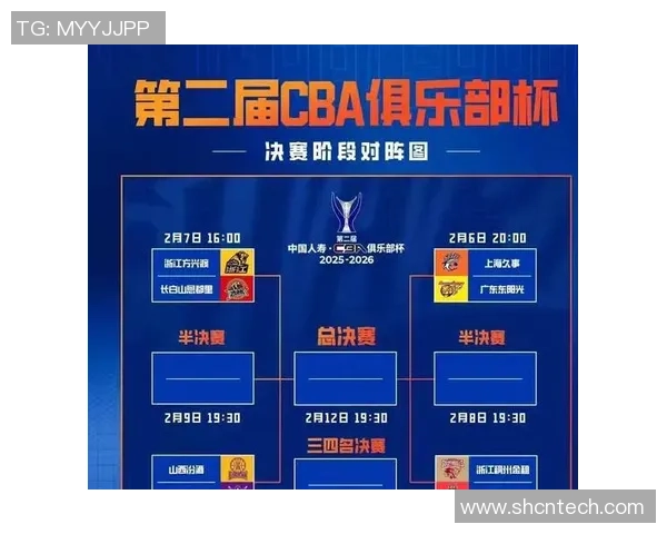 CBA广州队与山东队历史交锋战绩分析与回顾 CBA广州队与山东队历史交锋战绩分析与回顾