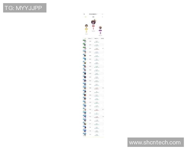 权威发布王者荣耀最新状态实力榜单揭晓各英雄强弱一目了然