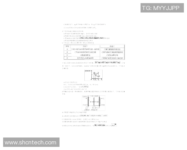河南联考与山东联考的比较分析及其对考生的影响探讨 河南联考与山东联考的比较分析及其对考生的影响探讨