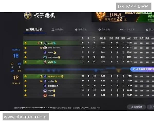 TES战队在CSGO比赛中的防守反击策略分析与成效评估