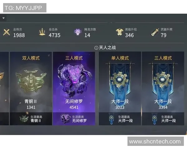 陈强独家分享王者荣耀游戏心得与技巧助你快速提升段位与战斗力